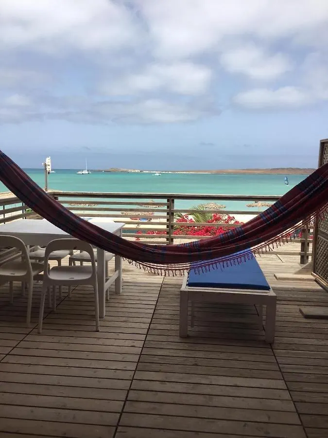 Alisios Beach House - Front Sea View Apartments location